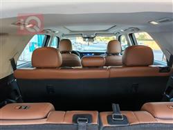 Changan CS95